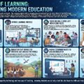 The Future of Learning: Trends Shaping Modern Education