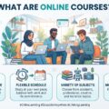 What Are Online Courses? A Complete Guide for Beginners